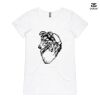 ASColour Ladies 'Bevel' V-Neck Tshirt Thumbnail